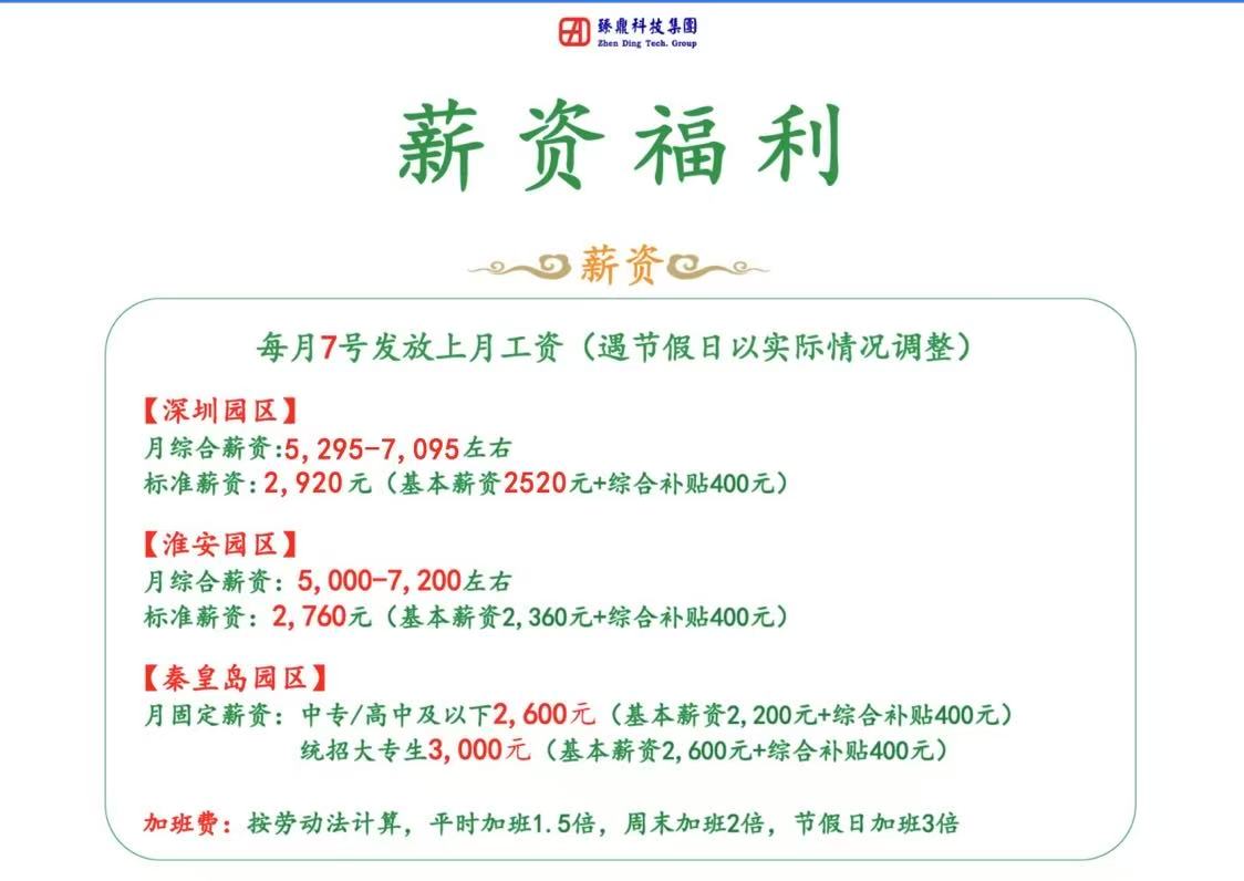 福利待遇